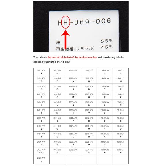 Yohji Yamamoto Femme High Rise 100% Wool Gabardine Wide Leg Pants 3 28 M - Picture 7 of 10